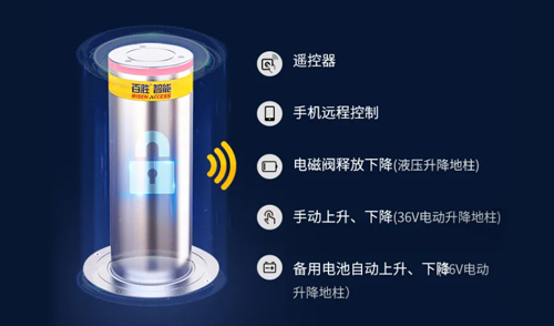 讓世界更安全 | 91视频在线智能自動升降（jiàng）地柱係列產品，守護公共安全